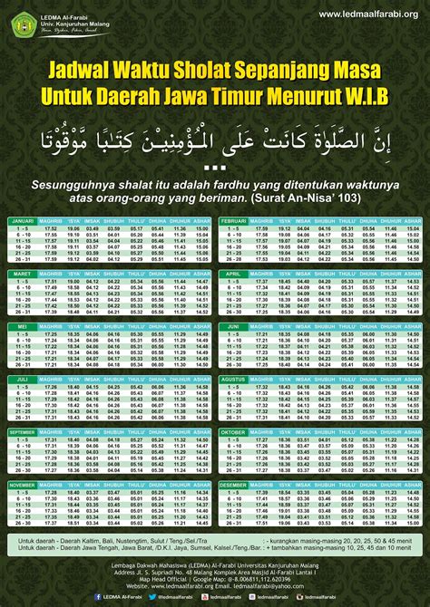 Jadwal Sholat Sepanjang Masa Wilayah Surabaya Info Surabaya