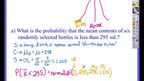 Chapter 7 Video 4 Sampling Distributions For Sample Means Without