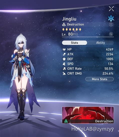 My Character Stats Honkai Star Rail HoYoLAB