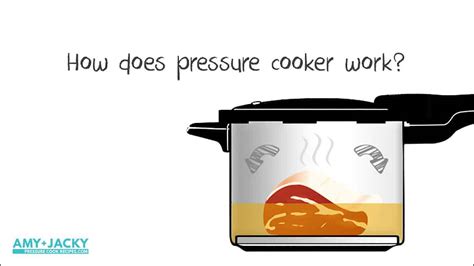 How To Use A Pressure Cooker Simple Guide By Amy Jacky