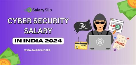 Cyber Security Salary In India 2024 And Job Description