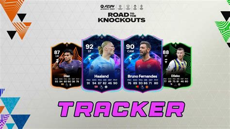 Ea Fc Rttk Tracker How And When Do Road To The Knockouts Players