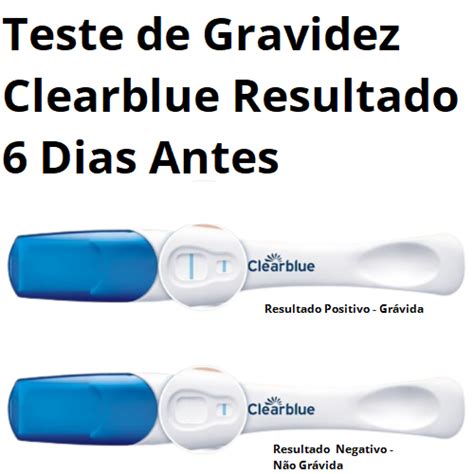 Fiz Teste De Gravidez E Deu Negativo - Fotos de Teste de Gravidez: Resultados Positivos e Negativos dos 13 ...