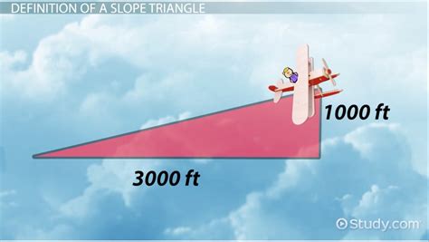 Slope Triangle: Definition & Concept - Video & Lesson Transcript ...