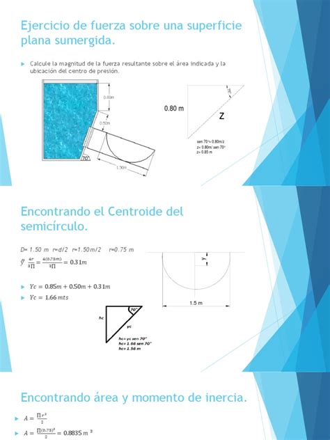 Superficie Planas Y Curvas Sumergidas Ejercicios Resueltos Completos Pdf Fuerza Aceleración