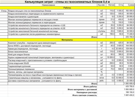 Материалы для строительства дома список: Виды материалов для ...