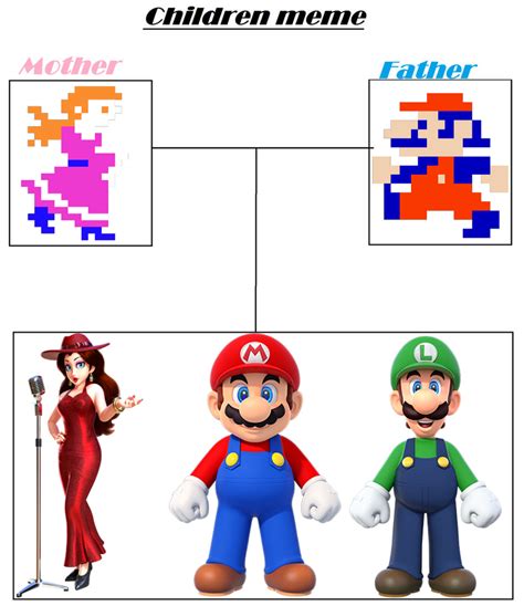 Super Mario Family by AwesomeGameDude10 on DeviantArt