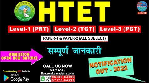 Htet Notification Level Prt Level Tgt Level Pgt New