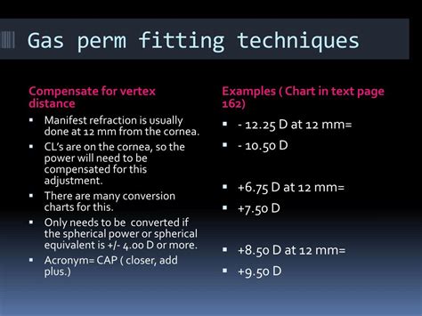 PPT - Gas Permeable fitting techniques PowerPoint Presentation, free download - ID:3944910