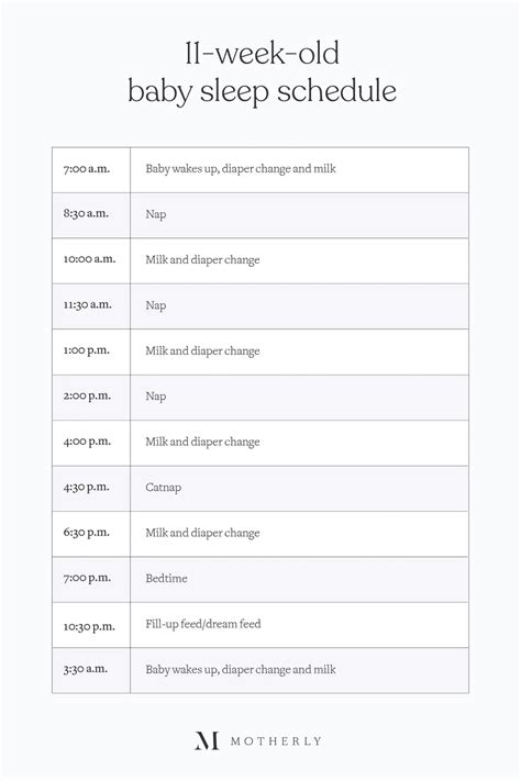 Baby Sleep Schedule: A Sleep Guide for Baby's First Year