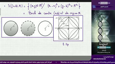 Topologie De R N Partie 4 Les Boules YouTube