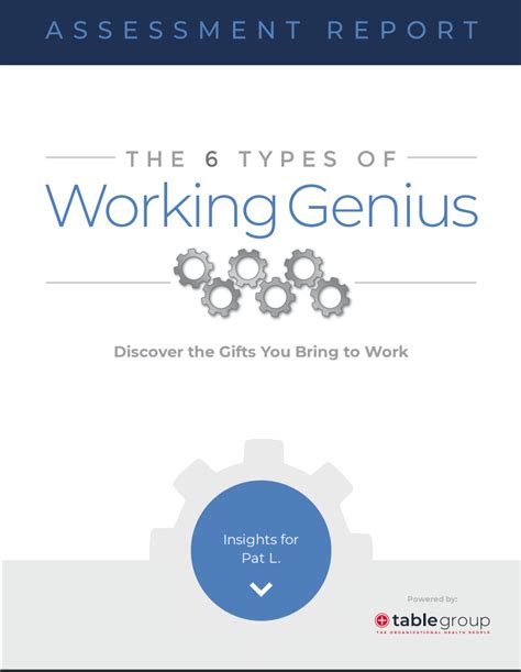 Working Genius Assessment - Sample Report - Watney Insights Network Inc. 