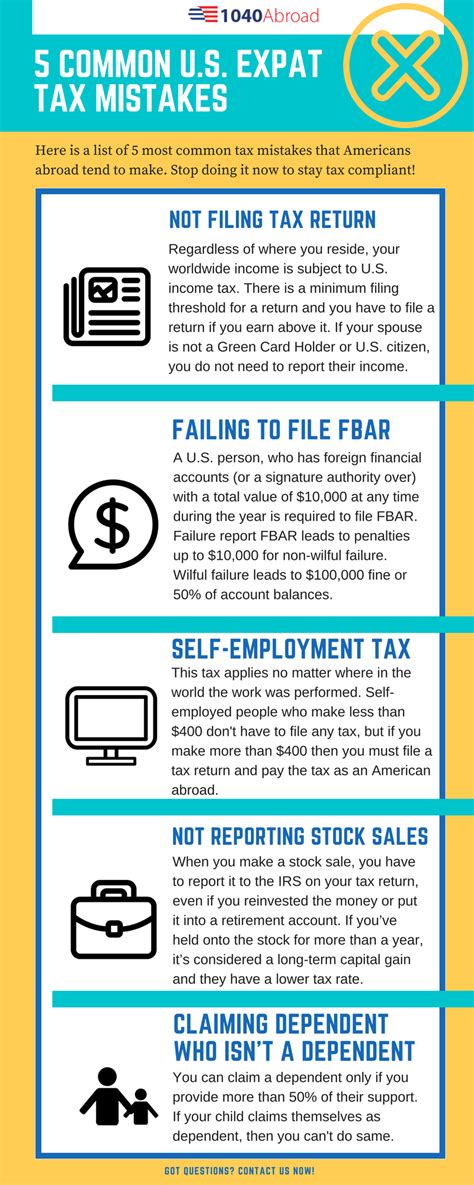 What Are The 5 Common Tax Mistakes Us Expats Do