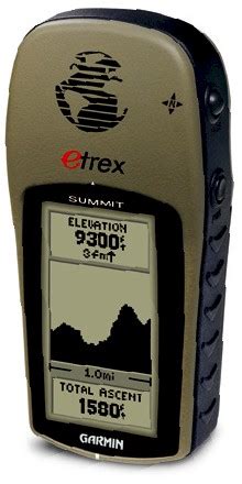 TRAMsoft GARMIN ETrex Summit English