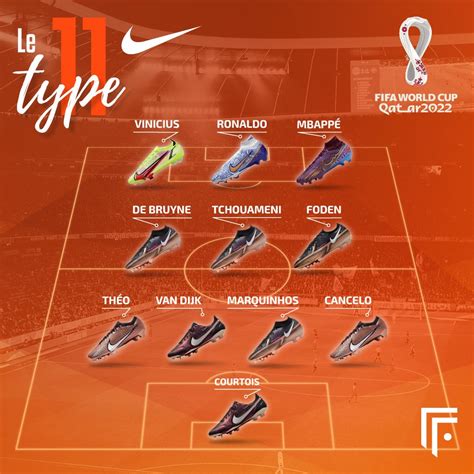 Crampons Nike L Quipe Type De La Coupe Du Monde