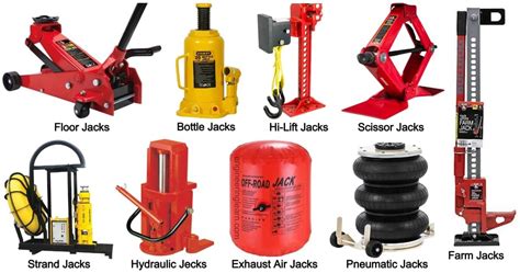 How Does A Hydraulic Floor Jack Work | Viewfloor.co