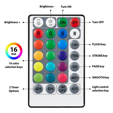 Upgrade 13 Led Rgb Submersible Licht Magneet Zuign Grandado