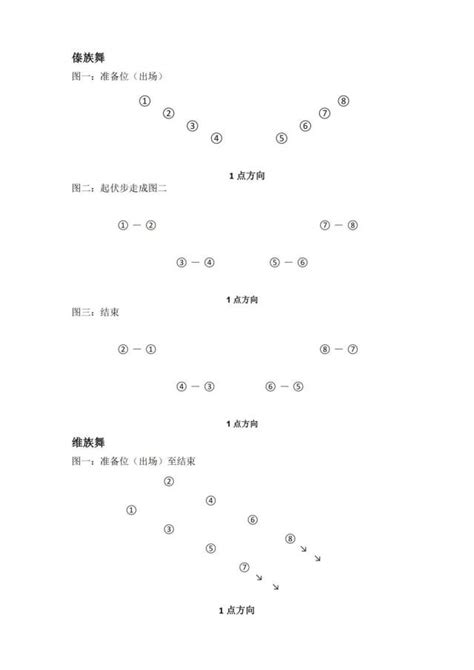 八人变队形简易图8人队形展示八人队形大山谷图库