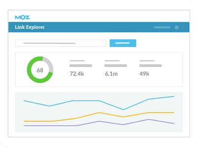 8 unconventional ways to generate qualified b2b sales leads – Artofit 
