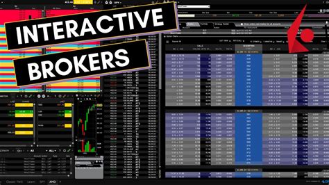 Interactive Brokers Level 2 And Options Market Data How To Day Trade