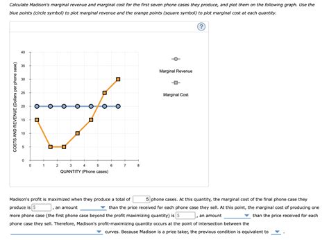 Solved Calculate Madison S Marginal Revenue And Marginal Chegg