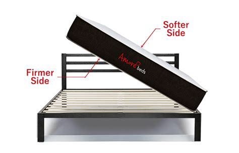 Financing Your Amore Beds Mattress With Easy Payment Plans