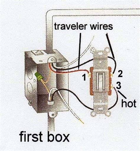 How to Wire a 3-Way Light Switch | Hunker