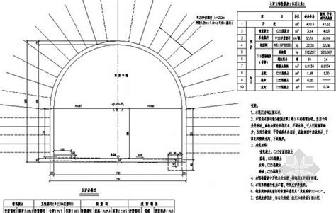 四川 铁路双线隧道辅助坑道施工图42张（斜井横洞平导） 路桥工程图纸 筑龙路桥市政论坛