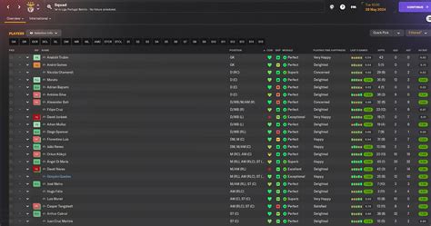 442 Shredding Opponents Fm24 Tactic Fm Scout