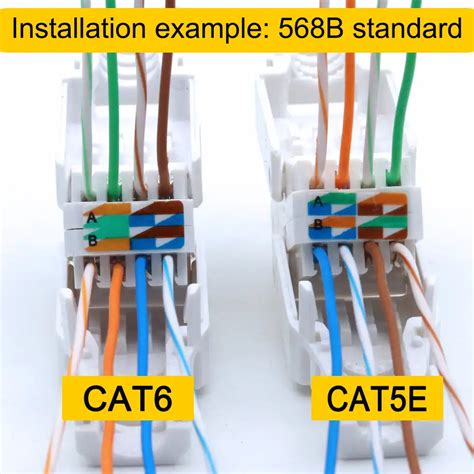 Get 22 Cat 6a Rj45 Connector Aansluiten