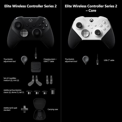 Microsoft Reveals Cheaper Xbox Elite Series Soon Available In Design