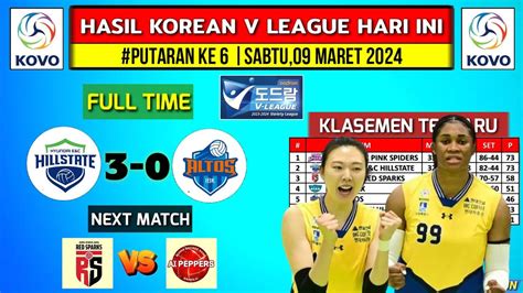 Hasil Liga Voli Putri Korea Hari Ini Hyundai Vs Ibk Altos Jadwal