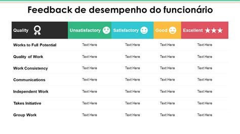 Os Principais Modelos De Feedback De Desempenho Amostras E Exemplos