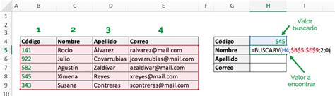 Excel Buscarv Domina La Funci N En Pasos