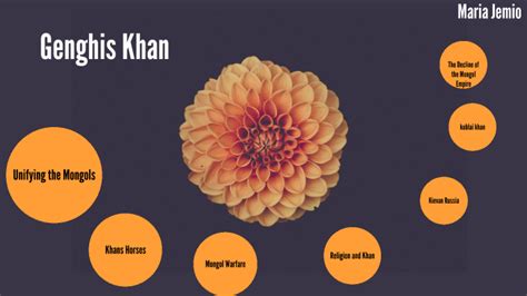 Genghis Khan timeline by Maria Fernanda jemio on Prezi