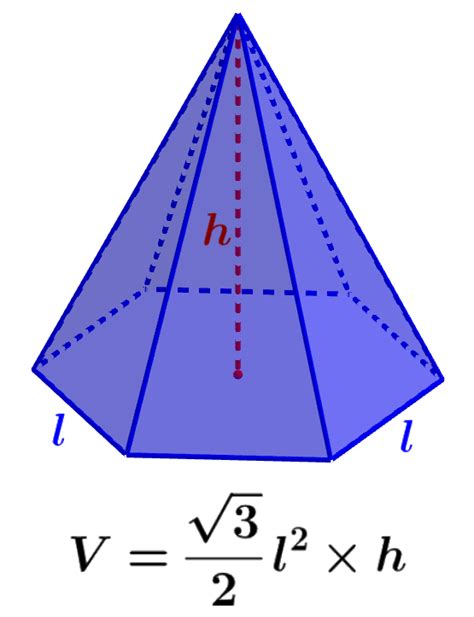 Imagen De Piramide Hexagonal Piramide Hexagonal Geogebra