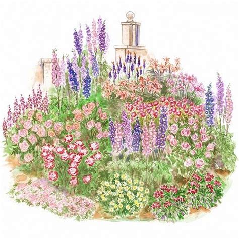 English Cottage Garden Design Plans