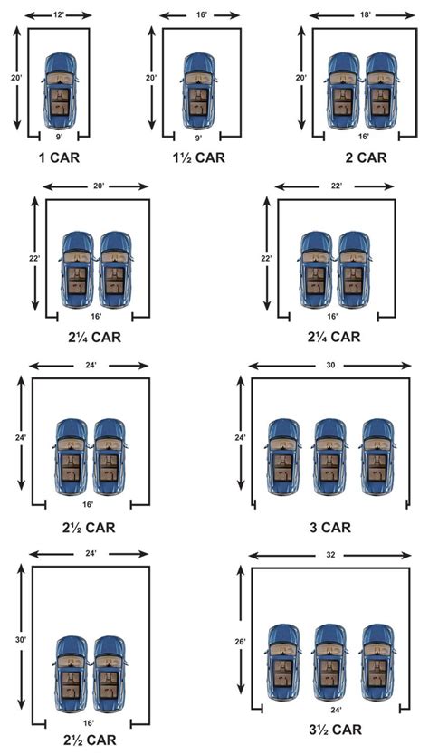 Pole Barn Dimensions Guidelines