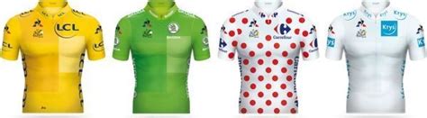 Temps Envergure Concert Signification Maillot Cyclisme Traiteur