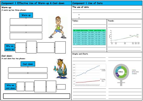 Gcse Pe Edexcel 9 1 Warm Up And Cool Down Knowledge Retrieval