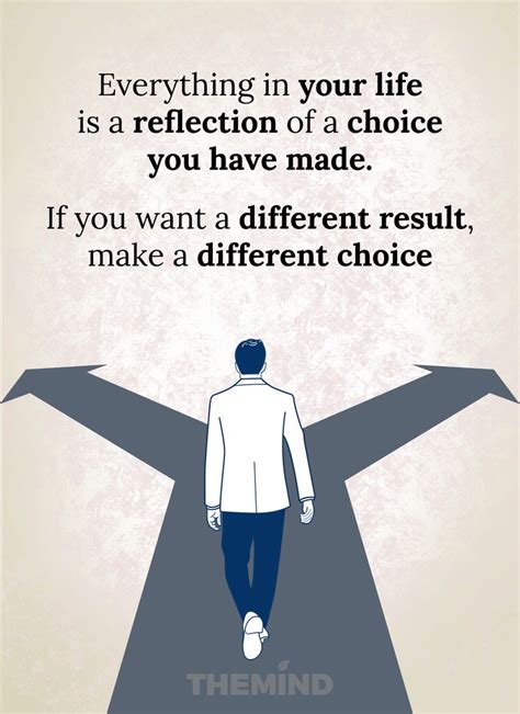 Everything In Your Life Is A Reflection Of A Choice You Have Made