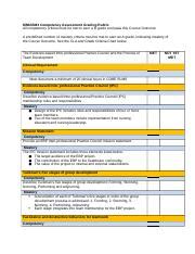 MN603M3 Competency Assessment Grading Rubric 1 Docx MN603M3