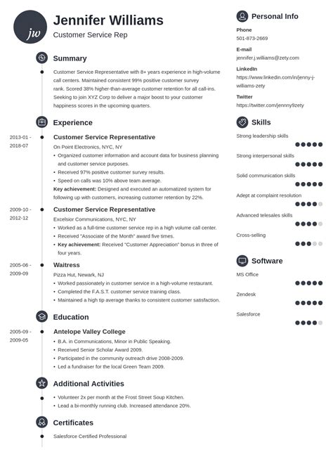 What To Put On A Resume Best Things To Include In 2025