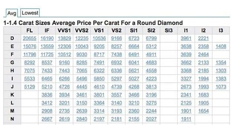 14k Gold Price Calculator Imranedmund