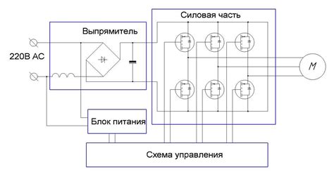 Частотный регулятор для асинхронного двигателя 380в - схема