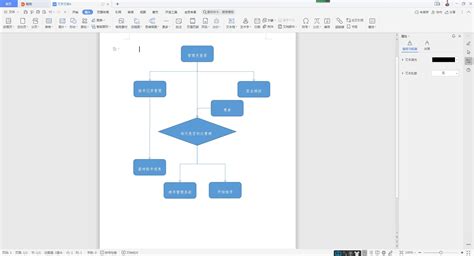 Wps流程图软件怎么画，便捷绘制流程图软件