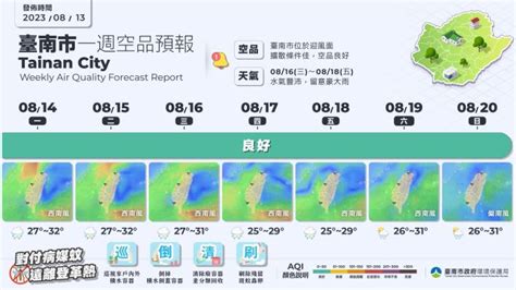 區公所 新化區 《0814一～0820日一週空品預報》西南風影響！留意驟雨，aqi良好