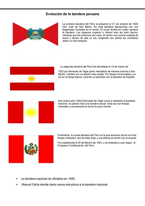 Bandera Evolución De La Bandera Peruana La Primera Bandera Del Perú