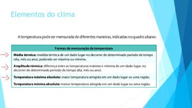 CLIMATOLOGIA CONCEITOS BÁSICOS 1 EXTENSIVO GEOGRAFIA ENEM GEOGRAFIA