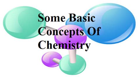 Class 11 Chemistry Chapter 1 Part 1 Some Basic Concepts Of Chemistry